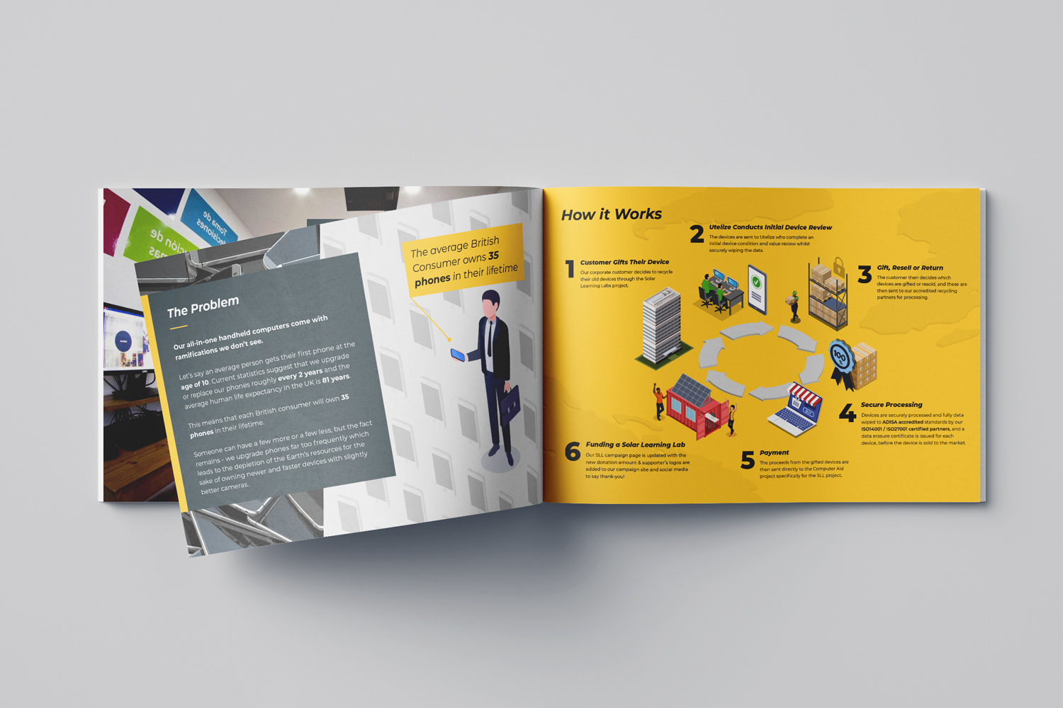SLL-Landscape_Brochure-Spread4